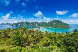 Самые лучшие острова Таиланда