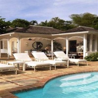 Отель Paradise Roundhill Villas-Montego Bay в городе Монтего-Бэй, Ямайка