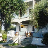 Отель Villa Riza в городе Riza, Греция