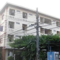 Отель Top Mansion в городе Удонтхани, Таиланд