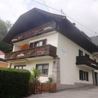 Отель Mullnerhaus в городе Мильстат, Австрия