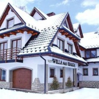 Отель Willa Nad Bialka в городе Бялка Татшаньска, Польша