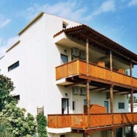 Отель Oasis Apartments & Rooms в городе Плакиас, Греция