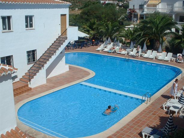 Estudio Con Piscina En Nerja