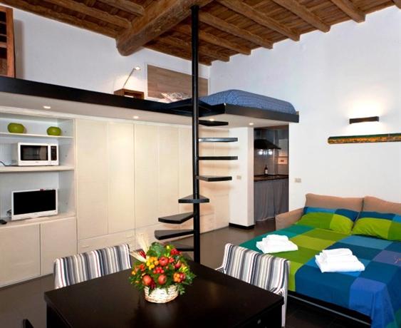 Casa Wally Suite 2 apartment Rome