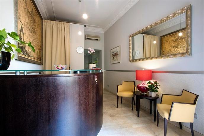 Bellesuite Rome