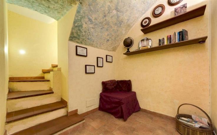 Italy Rents Trastevere - Testaccio