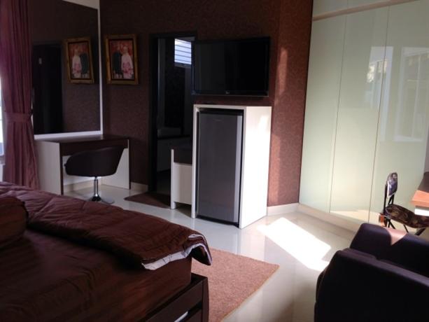 Homestay In Bekasi City Bekasi City