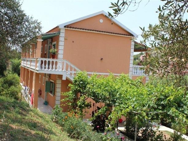 Angeliki Studios