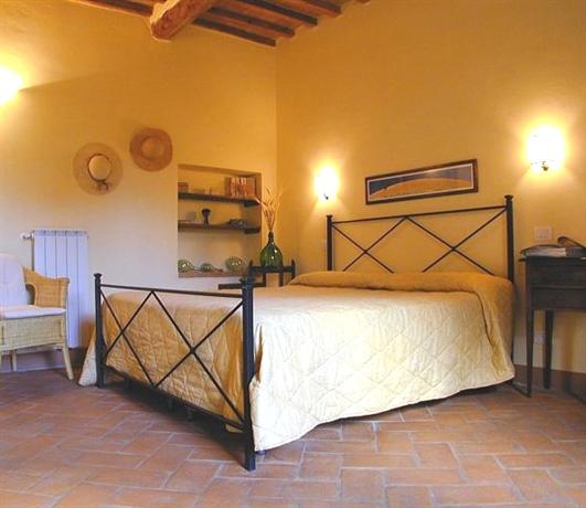 Il Giardino Segreto Apartment Pienza