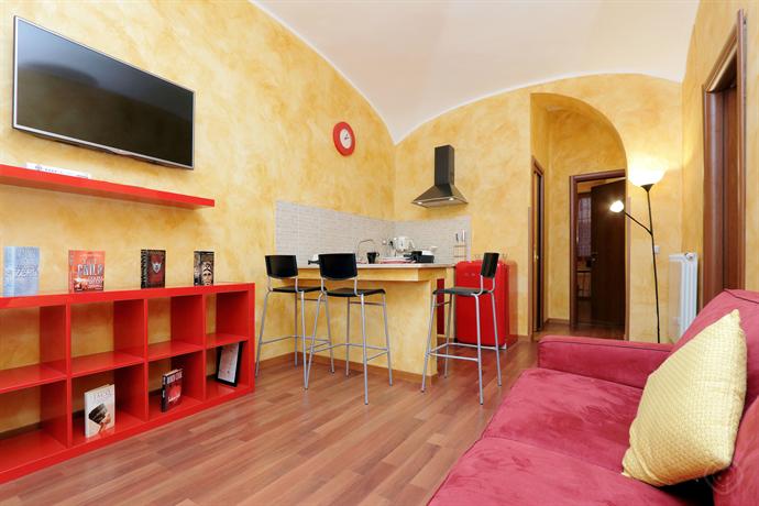 LuckyDomus Esquilino apartment Rome