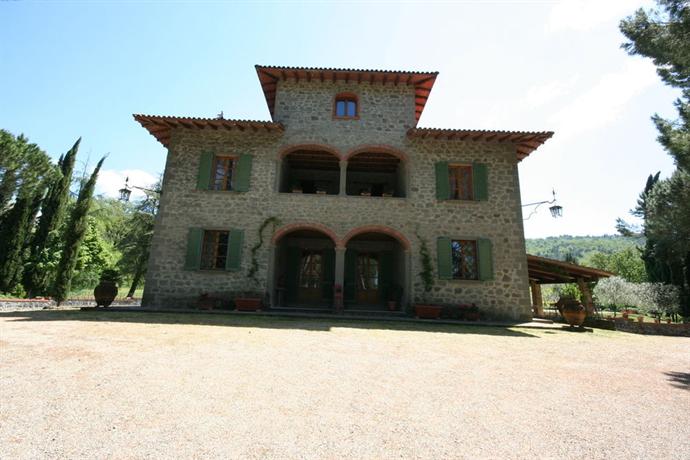 Villa Lo Scoiattolo