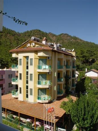 Angora Hotel