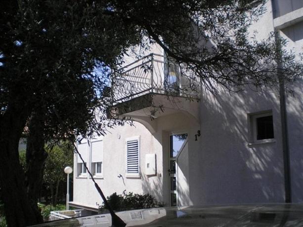 Apartments Koval