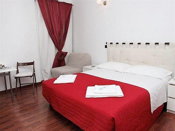 Luxury Rooms In Rome Hotel