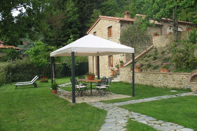 Holiday Home Ciliegina Cortona