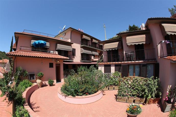 Hotel lo Scirocco