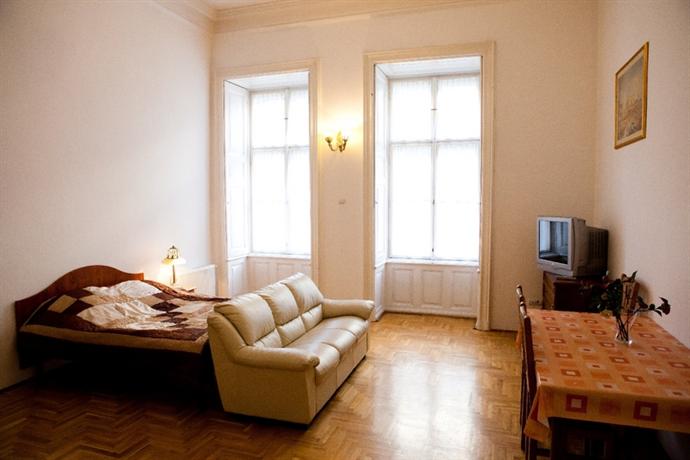 Budapest Best Apartments