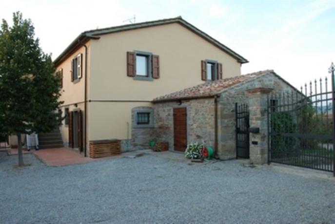 Homestay In Montecchio Cortona