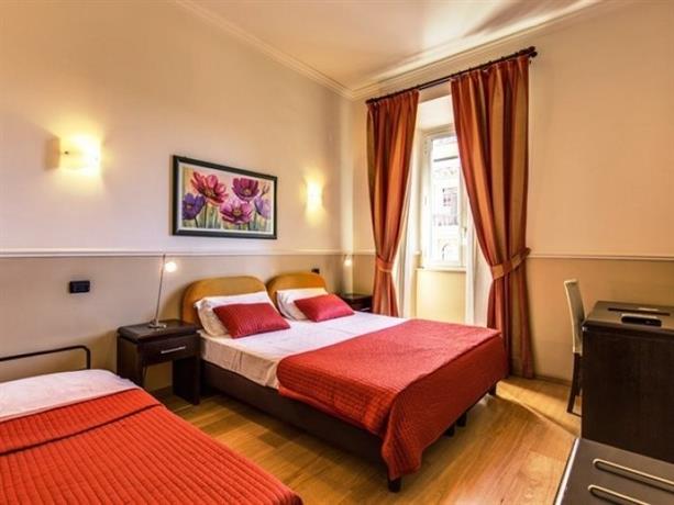 Hotel Everest Inn Rome