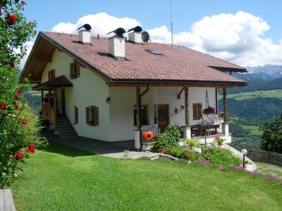 Malsethhof