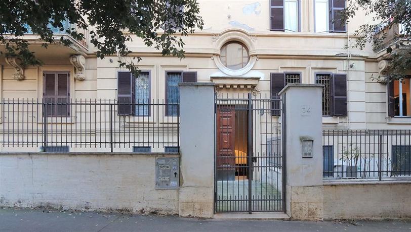 Vatican apartments - St Peter's Basilica