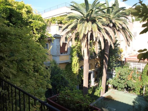 Studio Margutta Spanish steps- Villa Borghese