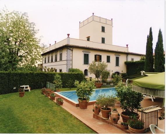 Villa Florentia