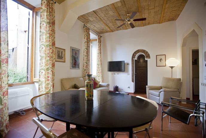 Trastevere Pure Jewel New Apartment