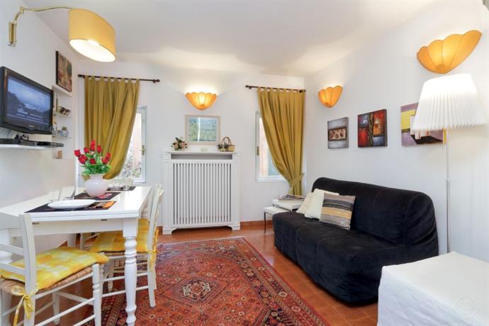 Trastevere Sweet apartment Rome