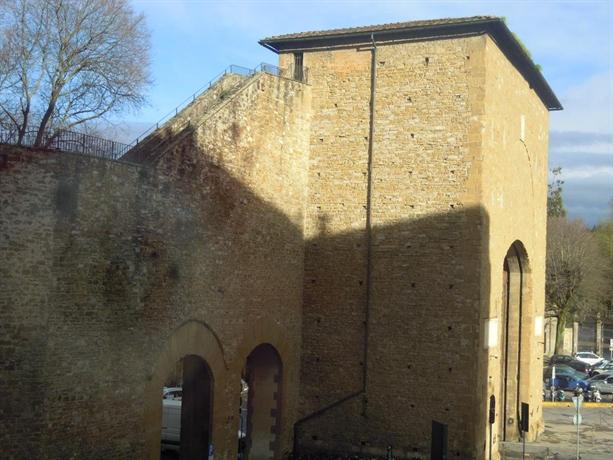 La Terrazza Su Boboli