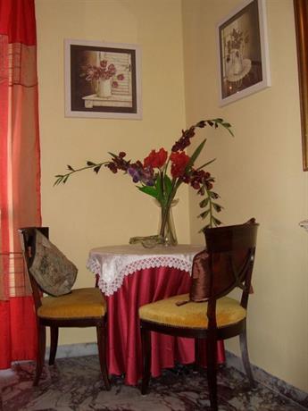 A Testaccio da Max Bed & Breakfast Rome