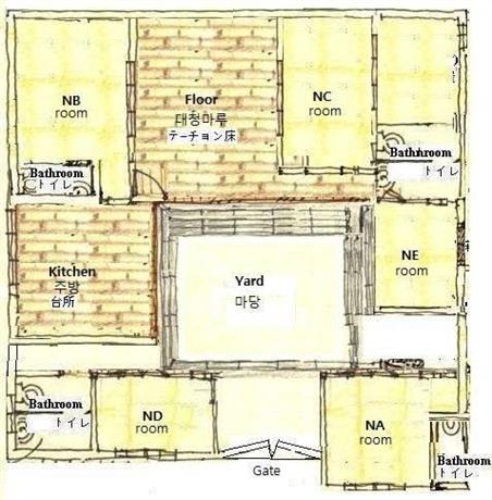 Eugene's Hanok Culture Center